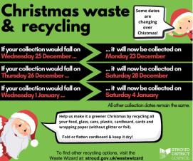 Waste and Recycle Collections over the Christmas Period 2024